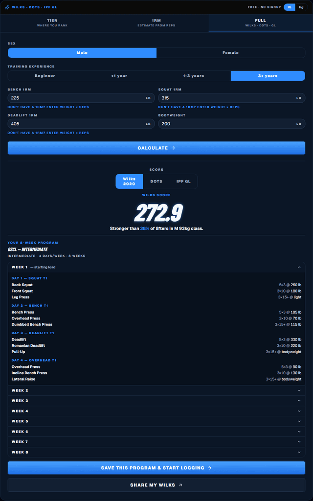 Wilks calculator preview